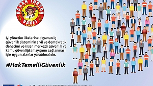 Hak Temelli Güvenlik