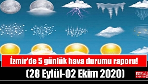 İzmir'de 5 günlük hava durumu raporu (28 Eylül-02 Ekim 2020)