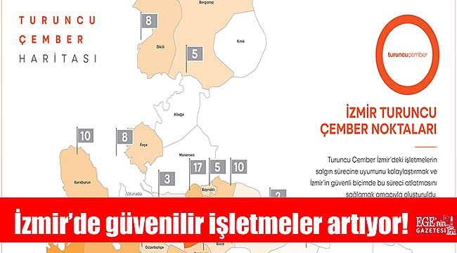 İzmir’de güvenilir işletmeler artıyor