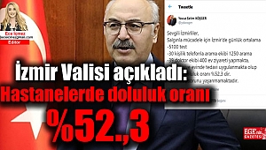 İzmir Valisi Yavuz Selim Köşger: İzmir'de hastane doluluk oranı yüzde 52.3