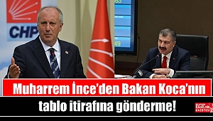 Muharrem İnce’den Bakan Koca’nın tablo itirafına gönderme