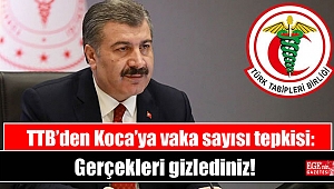 TTB’den Koca’ya vaka sayısı tepkisi: Gerçekleri gizlediniz