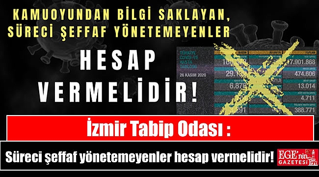 İzmir Tabip Odası : Süreci şeffaf yönetemeyenler hesap vermelidir