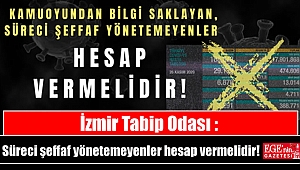 İzmir Tabip Odası : Süreci şeffaf yönetemeyenler hesap vermelidir