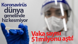 Koronavirüs dünya genelinde hız kesmiyor