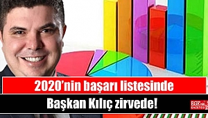 2020'nin başarı listesinde Başkan Kılıç zirvede