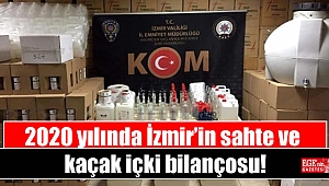 2020 yılında İzmir’in sahte ve kaçak içki bilançosu