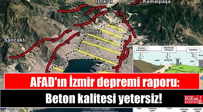AFAD'ın İzmir depremi raporu: Beton kalitesi yetersiz