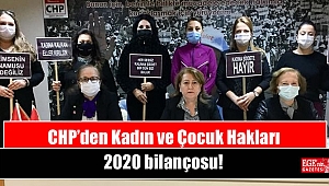 CHP'den Kadın ve Çocuk Hakları 2020 bilançosu
