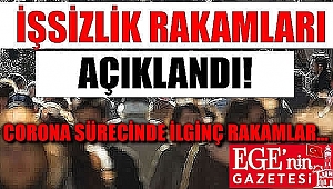 İşsizlik rakamları açıklandı