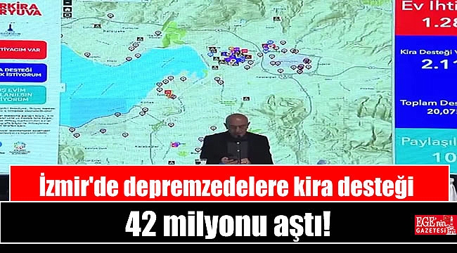 İzmir'de depremzedelere kira desteği 42 milyonu aştı