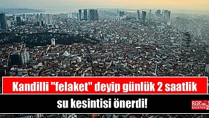 Kandilli