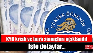 KYK kredi ve burs sonuçları açıklandı