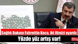 Sağlık Bakanı Fahrettin Koca, iki ilimizi uyardı: Yüzde yüz vaka artışı var