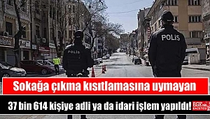 Sokağa çıkma kısıtlamasına uymayan 37 bin 614 kişiye adli ya da idari işlem yapıldı