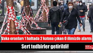 Vaka oranları 1 haftada 2 katına çıkan O ilimizde alarm: Sert tedbirler getirildi