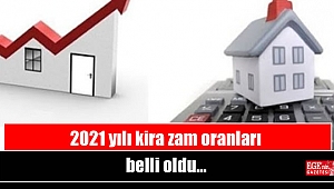 2021 yılı kira zam oranları belli oldu