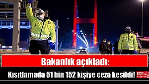 Bakanlık açıkladı: Kısıtlamada 51 bin 152 kişiye ceza kesildi