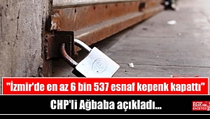 CHP'li Ağbaba: İzmir'de en az 6 bin 537 esnaf kepenk kapattı