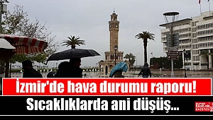 İzmir'de hava durumu raporu