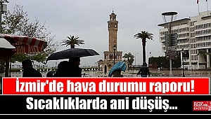İzmir'e soğuk hava geliyor