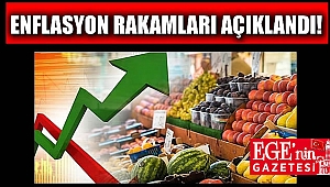 Maaş zammını belirleyecek enflasyon rakamları açıklandı