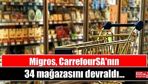 Migros, CarrefourSA'nın 34 mağazasını devraldı