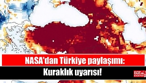 NASA'dan Türkiye paylaşımı: Kuraklık uyarısı