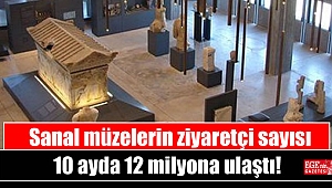 Sanal müzelerin ziyaretçi sayısı 10 ayda 12 milyona ulaştı