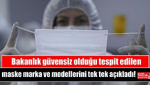 Bakanlık güvensiz olduğu tespit edilen maske marka ve modellerini tek tek açıkladı