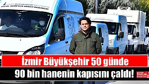 İzmir Büyükşehir 50 günde 90 bin hanenin kapısını çaldı