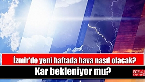 İzmir'de yeni haftada hava nasıl olacak