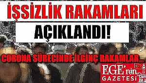 TÜİK açıkladı: İşsizlik oranı azalmış