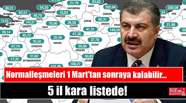 Vaka sayısına göre 5 ilimiz kara listede: Normalleşmeleri 1 Mart'tan sonraya kalabilir