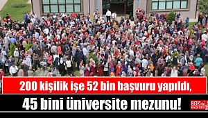 200 kişilik işe 52 bin başvuru yapıldı, 45 bini üniversite mezunu