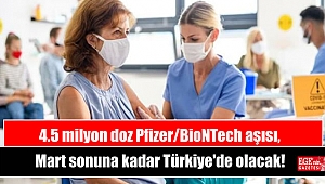 4.5 milyon doz Pfizer/BioNTech aşısı, Mart sonuna kadar Türkiye'de olacak