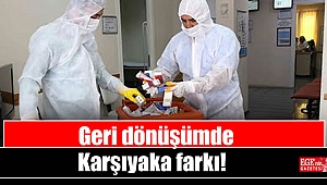 Geri dönüşümde Karşıyaka farkı