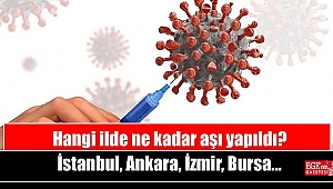 Hangi ilde ne kadar aşı yapıldı: İstanbul, Ankara, İzmir, Bursa