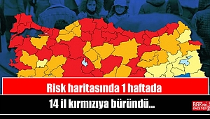 Risk haritasında 1 haftada 14 il kırmızıya büründü