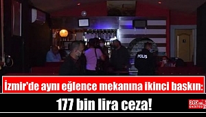 İzmir'de aynı eğlence mekanına ikinci baskın: 177 bin lira ceza