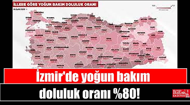 İzmir'de yoğun bakım doluluk oranı yüzde 80