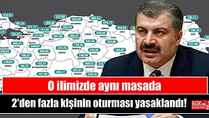 O ilimizde aynı masada 2'den fazla kişinin oturması yasaklandı