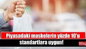 Piyasadaki maskelerin yüzde 10'u standartlara uygun