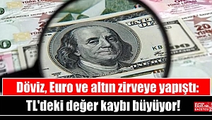 Döviz, Euro ve altın zirveye yapıştı: TL'deki değer kaybı büyüyor