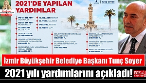 İzmir Büyükşehir Belediye Başkanı Tunç Soyer 2021 yılı yardımlarını açıkladı