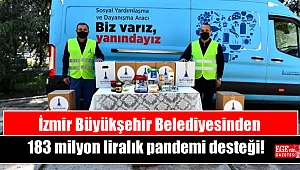 İzmir Büyükşehir Belediyesinden 183 milyon liralık pandemi desteği