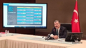 Türkiye’de Aşılama Yaşı 18’e İniyor