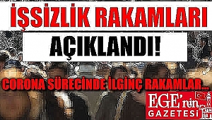 Türkiye genelinde işsiz sayısı nisanda 275 bin kişi artarak 4 milyon 511 bin oldu
