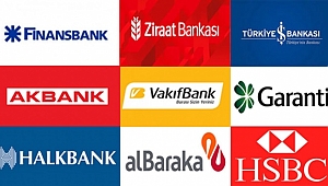 Türkiye'nin en güçlü markası belli oldu