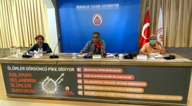 “Aşısızlara Kısıtlama Getirilmesi Gerekiyor”